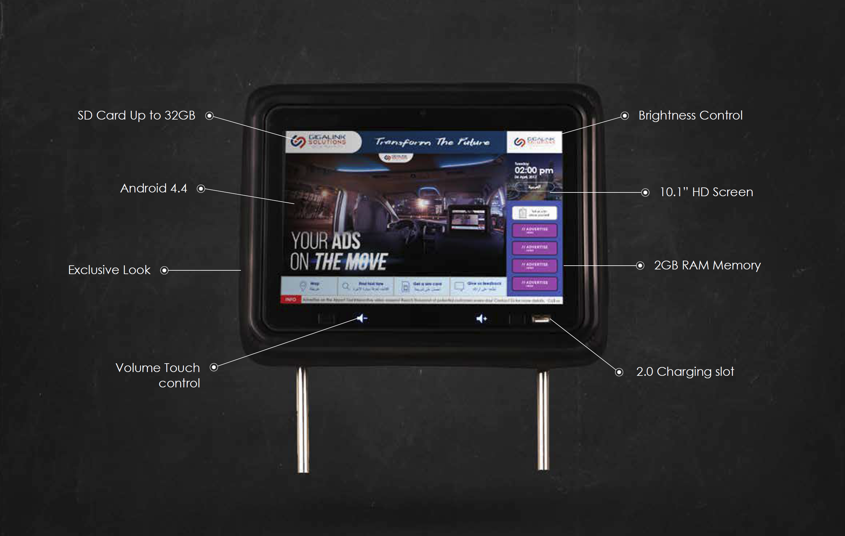 Smart Screen Specification